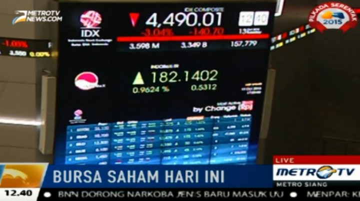 Sesi Pertama, IHSG Ditutup di Zona Merah
