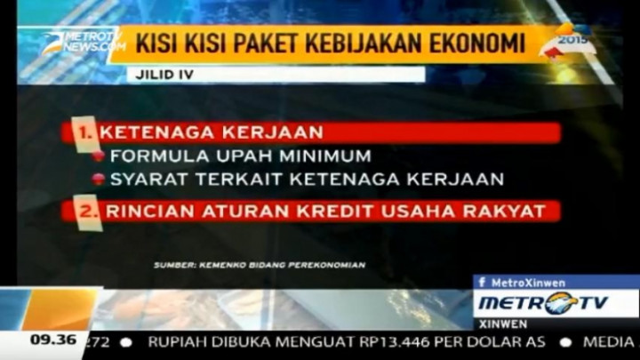 Inilah <i>Kisi-kisi</i> Paket Kebijakan Ekonomi Jilid IV