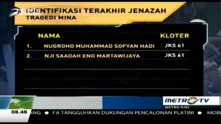Dua Jenazah Terakhir Korban Tragedi Mina Telah Teridentifikasi