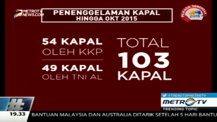 Hingga Oktober 2015, Total 103 Kapal Asing Ditenggelamkan 