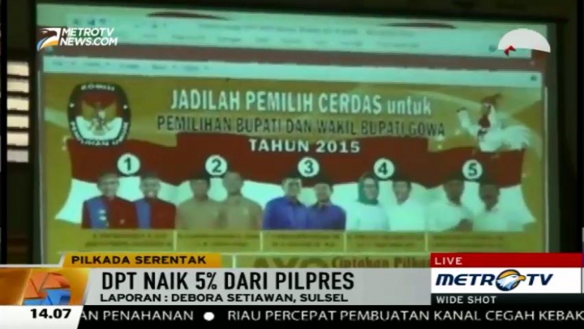 KPUD Gowa Kembali Mencoret Puluhan Ribu Nama DPT