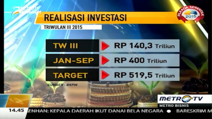 BKPM Optimis Target Realisasi Investasi Bisa Tercapai