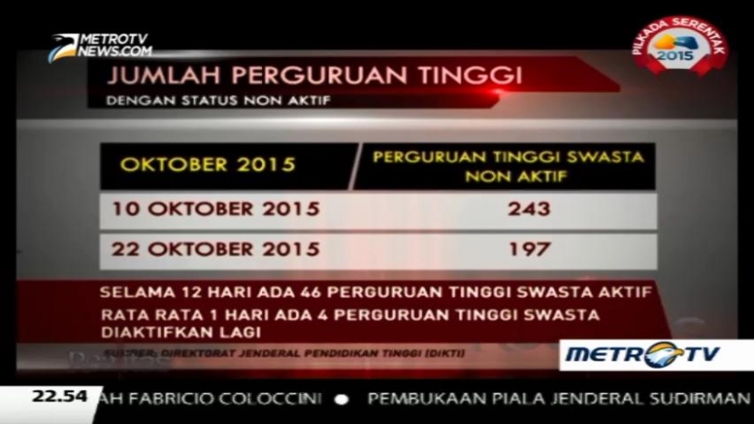 Memburu Cap Ijazah (3)