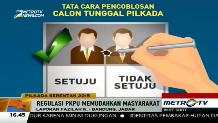 Tata Cara Pencoblosan Calon Tunggal Pilkada