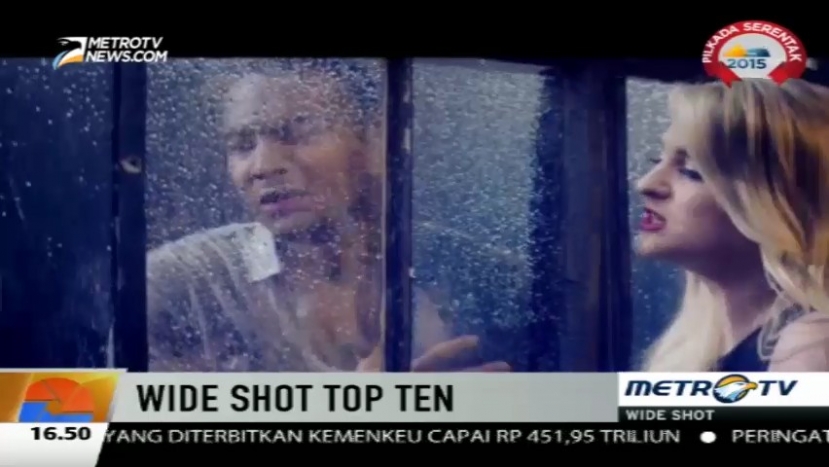 Like I'm Gonna Lose You Puncaki Wide Shot Top Ten