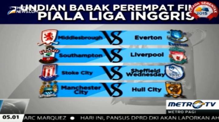 Manchester City Diunggulkan dalam Ajang Piala Liga Inggris