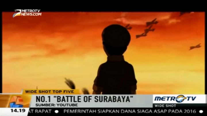 Lima Besar Film Animasi Versi Wide Shot