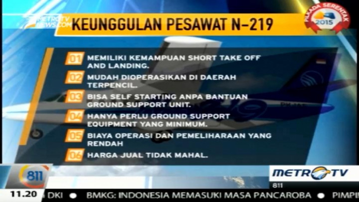 Ini Keunggulan Pesawat N219 Buatan Indonesia