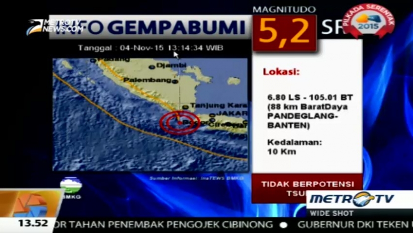 Gempa di Pandeglang Tidak Berpotensi Tsunami 