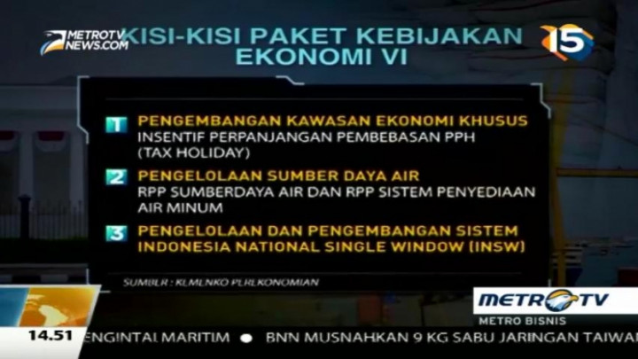 Ini Kisi-kisi Paket Kebijakan Ekonomi VI