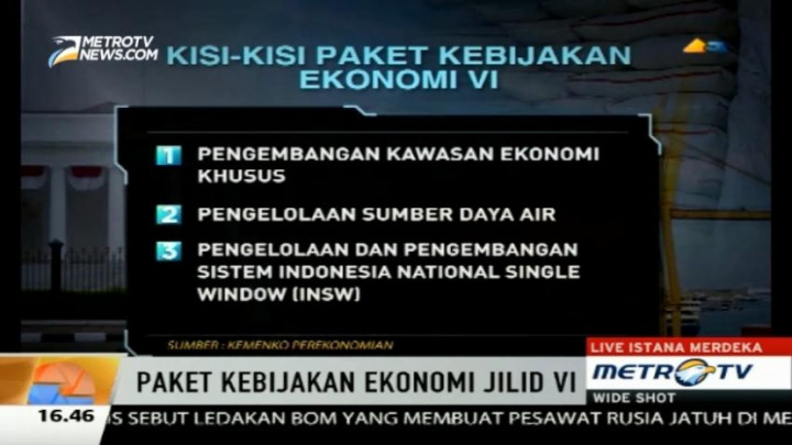 Paket Kebijakan Ekonomi Jilid VI Bahas Pengembangan Delapan KEK