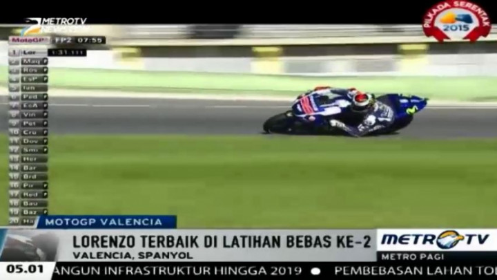 Jorge Lorenzo Tercepat Sesi Latihan MotoGP Valencia