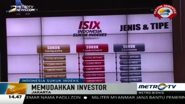 Ukur Kinerja Sukuk, IBPA Luncurkan ISIX