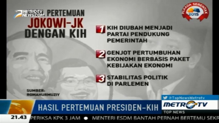 Ini Tiga Hasil Pertemuan Jokowi-JK dengan Pimpinan Partai KIH