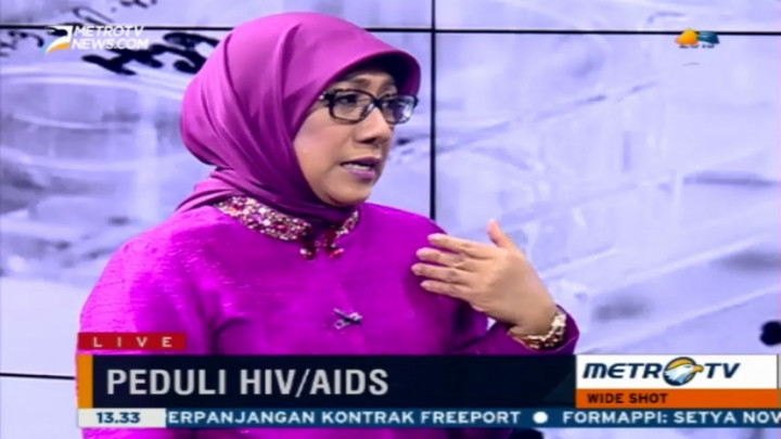 Mengenal Gejala Terjangkit Virus HIV/AIDS