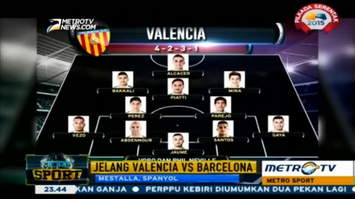 Perkiraan Susunan Pemain Valencia vs Barcelona