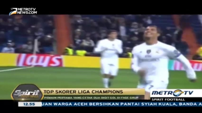 Top Skor Sementara Liga Champions, Ronaldo Cetak 11 Gol