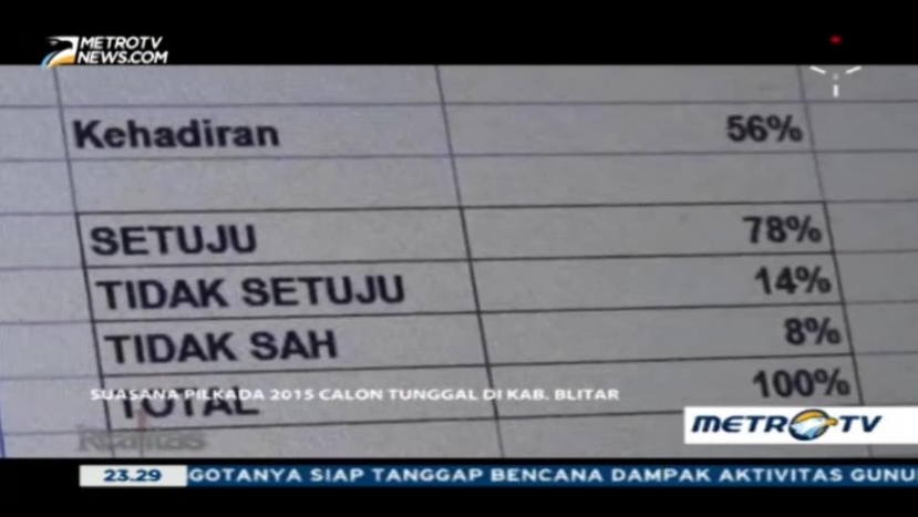 Calon Tunggal: <i>Yes or No</i> (3)