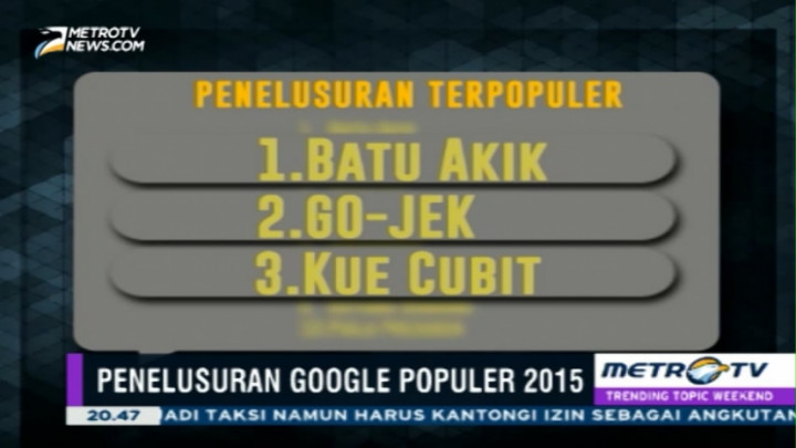 Wah, Batu Akik Paling Banyak Dicari di Google Sepanjang 2015