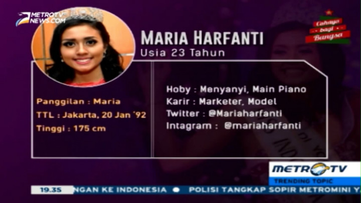 Profil Maria Harfanti, Juara 3 Miss World 2015	 