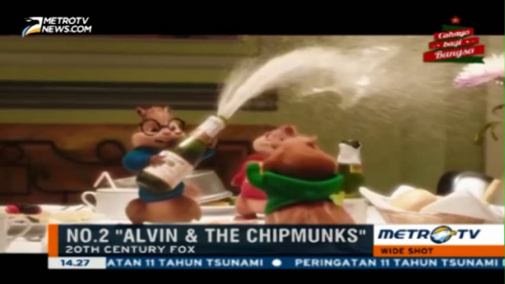 Tiga Film Baru Langsung Menembus Lima Besar Wideshot Box Office