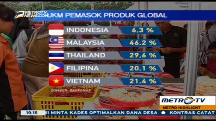 Nasib UKM di Era MEA