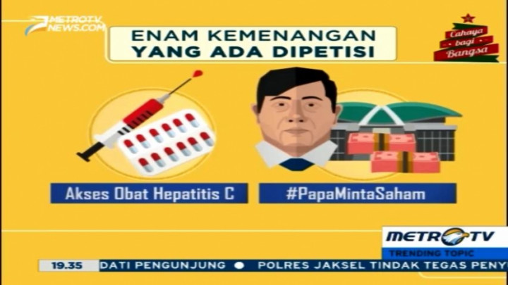 Enam Kemenangan Rakyat Melalui Petisi Online