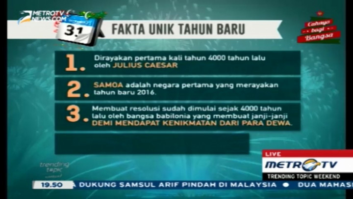 Ternyata Julius Caesar Orang Pertama yang Merayakan Tahun Baru
