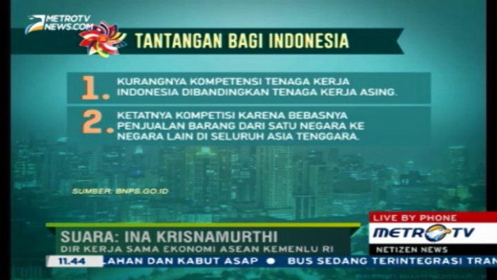 Apa Itu Masyarakat Ekonomi ASEAN #MEA?