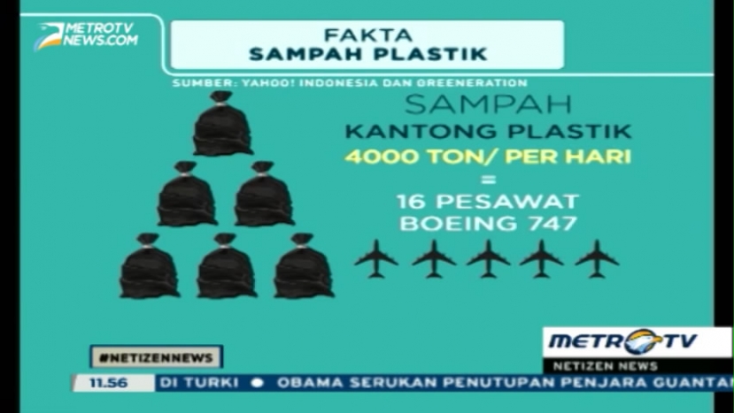 Ini Kata Walhi Terkait Kebijakan Plastik Berbayar