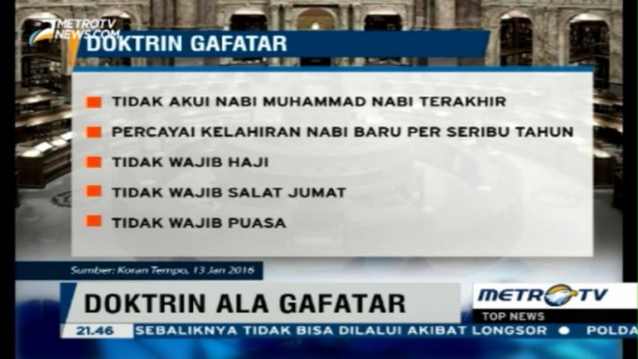 Ini Doktrin ala Gafatar