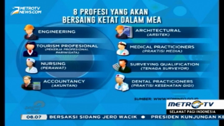 8 Profesi yang Akan Bersaing Ketat dalam MEA