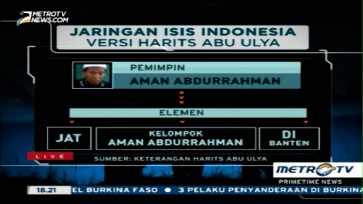 Ini Peta Jaringan ISIS di Indonesia versi Pengamat Teroris