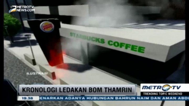 Ilustrasi Kronologis Ledakan Bom Thamrin