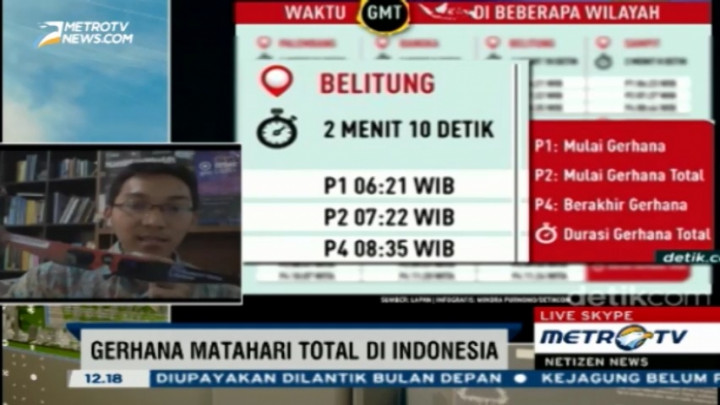 Cara Aman Menyaksikan Gerhana Matahari Total