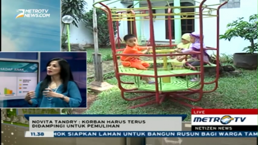 Penanganan dan Pencegahan Bullying 