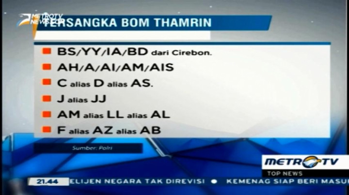 Ini Inisial Para Tersangka Teror Thamrin 