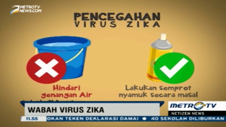 Cara Pencegahan Virus Zika