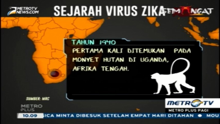 Sejarah Virus Zika