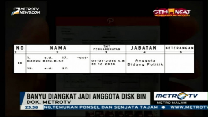 Banyu Biru Resmi Mundur dari BIN