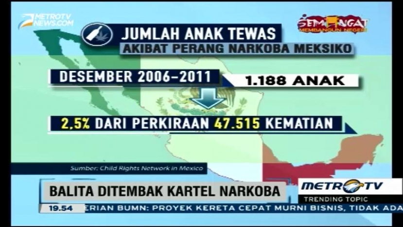 Balita Ditembak Kartel Narkoba