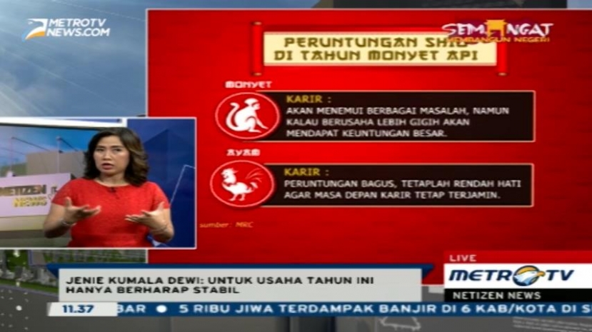 Prediksi Bisnis di Tahun Monyet Api