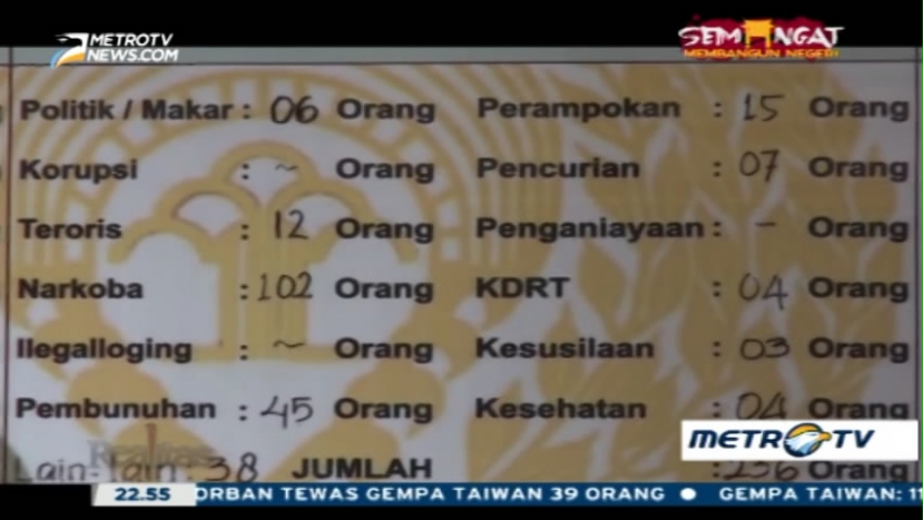 Mencari Formula Tangkal Teror (3)