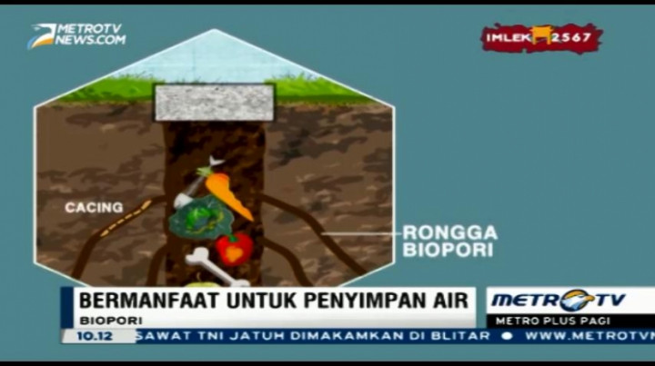 Kenali Manfaat Lubang Biopori