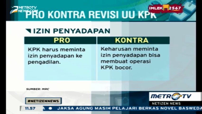 Ini Poin Revisi UU KPK yang Jadi Kontroversi
