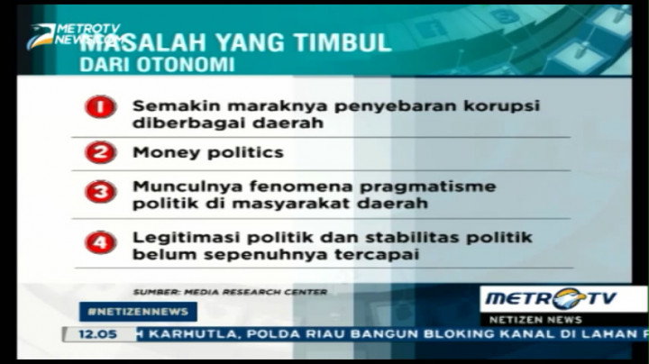 Otonomi Daerah Kebablasan?