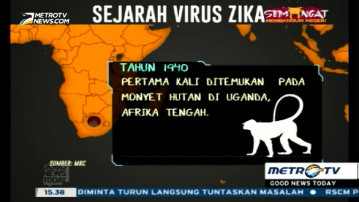 Sejarah Virus Zika