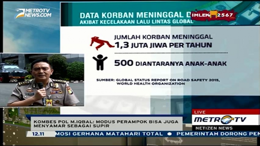  Imbauan Polda Metro Jaya Tentang Penggunaan Transportasi Umum