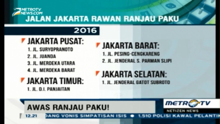 Ini Daftar Jalan di Jakarta yang Rawan Ranjau Paku