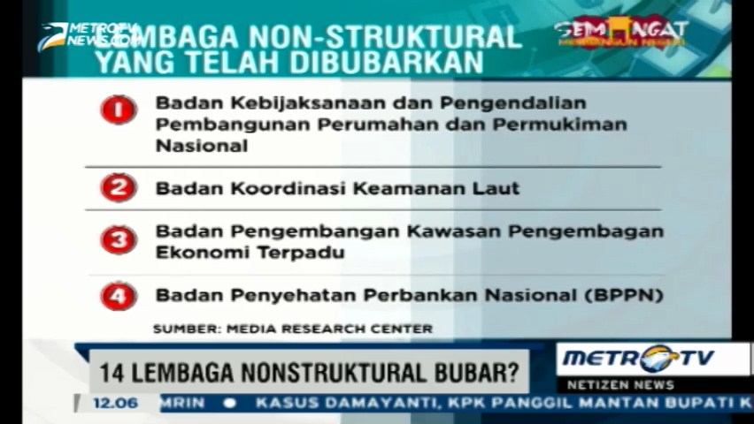 14 Lembaga Nonstruktural akan Dibubarkan?